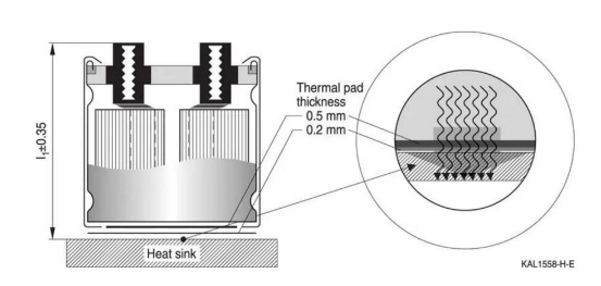 【NCC電容】鋁電解電容器的工作原理，如何選擇最適合的電容器？
